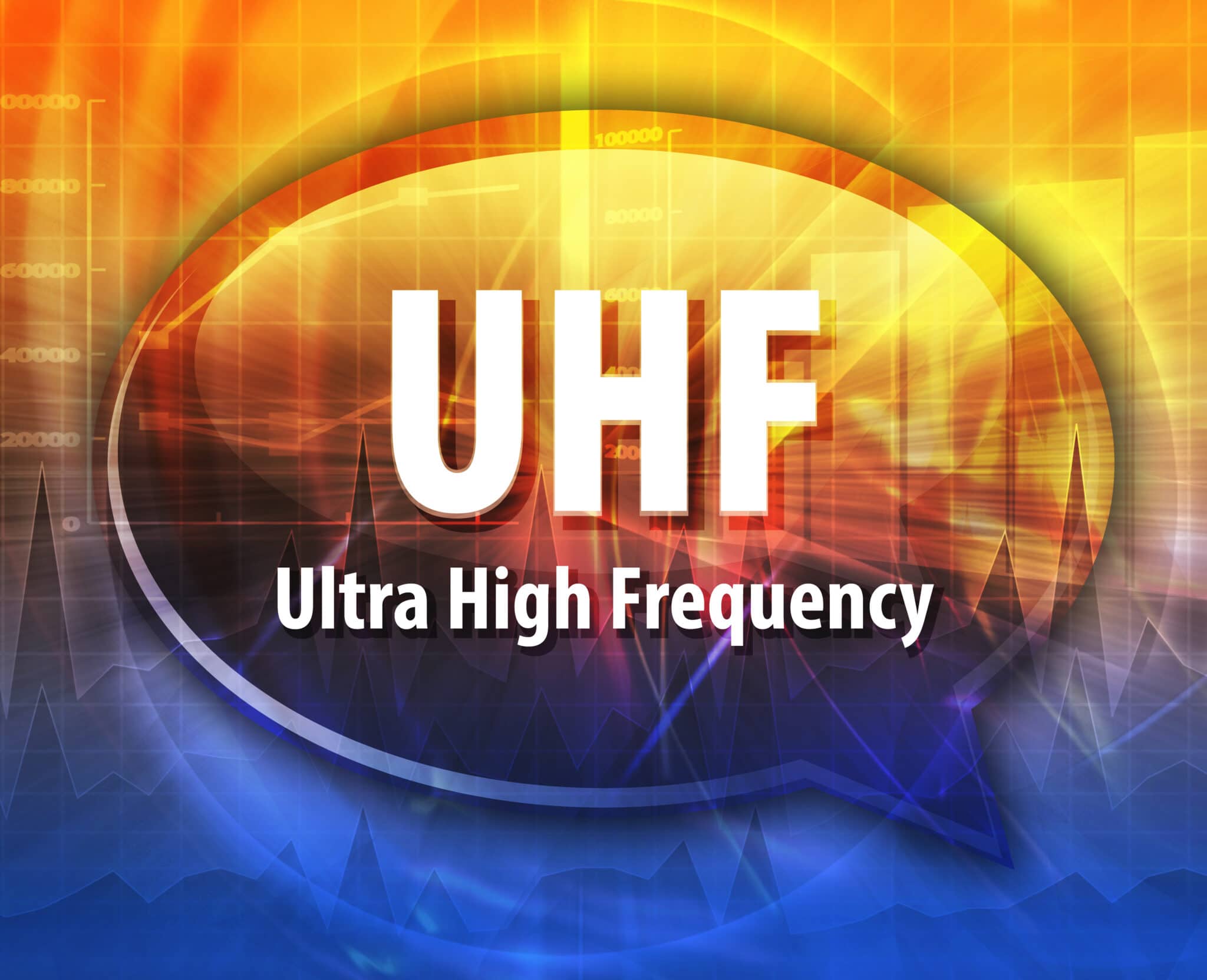 RFID UHF Access Control